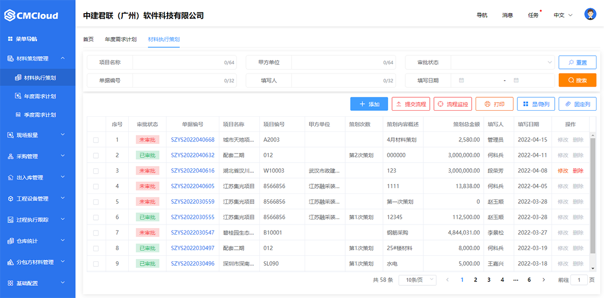 浅析道路施工工程物资采购中供货商的选择与管理策略